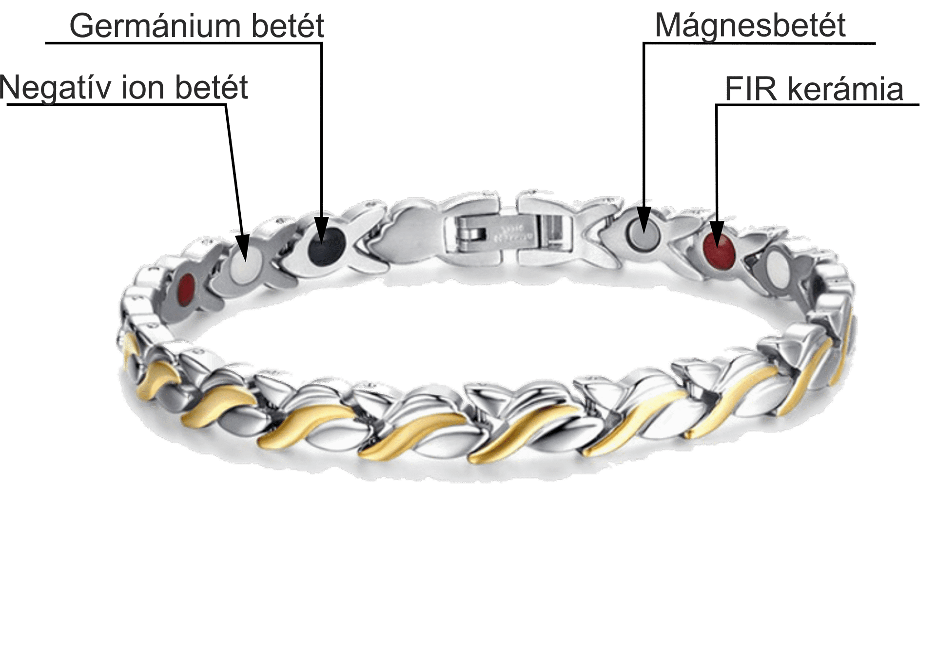 A kép nem elérhető